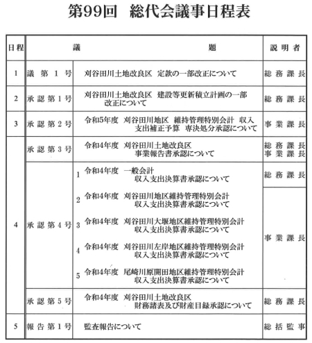 第99回総代会議事日程表