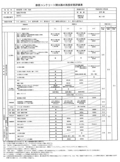 福島江機能診断