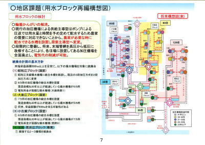 国営事業概要