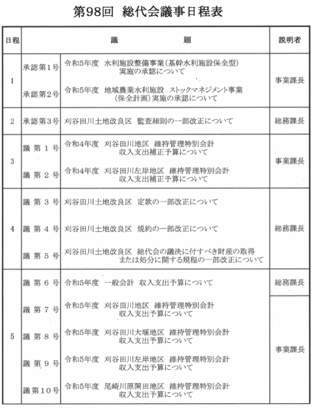 第98回総代会日程表2-1