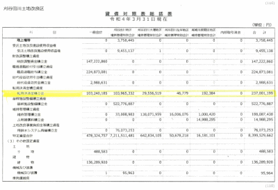 議案書110ページ