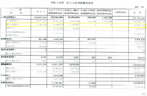 議案書97ページ