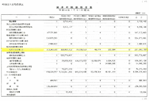 議案書110ページ